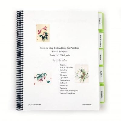 Floral Notebook I by Nan Rae